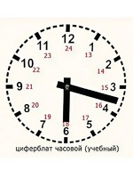 Часовой циферблат раздаточный - fgospostavki.ru - Калуга