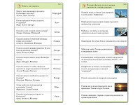 Комплект карточек (10) "Обучающий калейдоскоп. Земля - часть вселенной" - fgospostavki.ru - Калуга