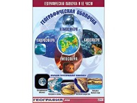 Таблица демонстрационная "Географическая оболочка и ее части" (винил 70*100) - fgospostavki.ru - Калуга