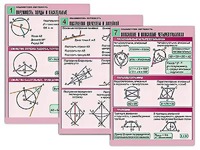 Комплект таблиц по геометрии "Планиметрия. Окружность" (8 таблиц, формат А1, ламинированные) - fgospostavki.ru - Калуга