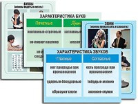 Модель-аппликация "Ступени к грамоте. Звуки и буквы русского языка" (ламинированная) - fgospostavki.ru - Калуга