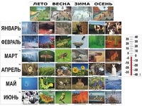 Фенологические наблюдения - fgospostavki.ru - Калуга