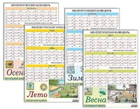 Фенологический календарь - fgospostavki.ru - Калуга