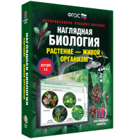 Наглядная биология. Растение - живой организм - fgospostavki.ru - Калуга