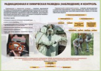 Комплект плакатов "Радиационная и химическая защита" - fgospostavki.ru - Калуга