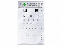 Интерактивный стенд "Таблица Сивцева" - fgospostavki.ru - Калуга