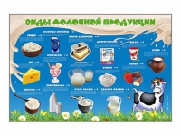 Электрифицированный стенд "Виды молочной продукции" - fgospostavki.ru - Калуга