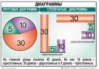 Комплект таблиц. Математика 6 класс - fgospostavki.ru - Калуга