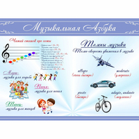 Стенд "Музыкальная азбука" - fgospostavki.ru - Калуга