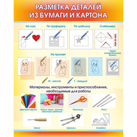 Стенд "Разметка деталей из бумаги и картона" - fgospostavki.ru - Калуга