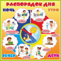 Стенд "Распорядок дня" - fgospostavki.ru - Калуга