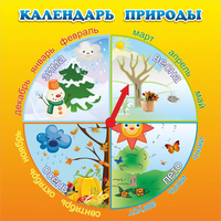 Стенд "Календарь природы" 0.5x0.5 - fgospostavki.ru - Калуга