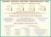 Таблица "Опасные факторы действия электрического тока" (100х140 сантиметров, винил) - fgospostavki.ru - Калуга