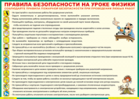 Таблица "Правила безопасности на уроке физики" (100х140 сантиметров, винил) - fgospostavki.ru - Калуга