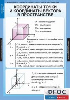 Комплект таблиц. Геометрия 11 класс. - fgospostavki.ru - Калуга