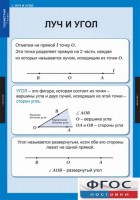 Комплект таблиц. Геометрия 7 класс. - fgospostavki.ru - Калуга