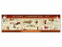 Настенное полотно "История Олимпийских игр" - fgospostavki.ru - Калуга