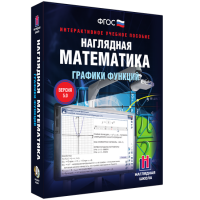 Наглядная математика. Графики функций - fgospostavki.ru - Калуга