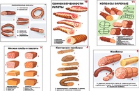 Плакаты ПРОФТЕХ "Ассортимент колбасной и мясной продукции" (11 пл, винил, 70х100) - fgospostavki.ru - Калуга