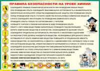 Таблица "Правила безопасности на уроке химии" (100х140 сантиметров, винил) - fgospostavki.ru - Калуга