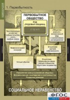Комплект таблиц. Всемирная история (обобщающие таблицы). - fgospostavki.ru - Калуга