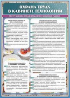 Стенд "Охрана труда в кабинете технологии" - fgospostavki.ru - Калуга