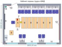 Учебная лаборатория «Безопасности жизнедеятельности и охраны труда» - fgospostavki.ru - Калуга