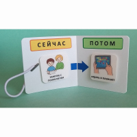 Карманный планшет "СЕЙЧАС - ПОТОМ" - fgospostavki.ru - Калуга