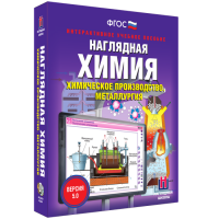 Наглядная химия. Химическое производство. Металлургия - fgospostavki.ru - Калуга