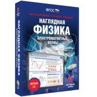 Наглядная физика. Электромагнитные волны - fgospostavki.ru - Калуга