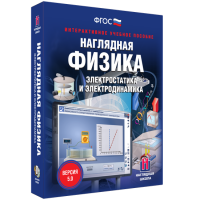 Наглядная физика. Электростатика и электродинамика - fgospostavki.ru - Калуга