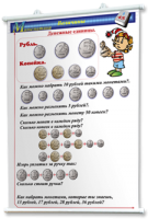 Плакаты по математике 1-4 классы. Для оформления кабинета. - fgospostavki.ru - Калуга