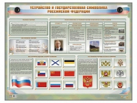 Интерактивный электрифицированный стенд "Устройство и государственная символика Российской Федерации" - fgospostavki.ru - Калуга