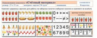 Учебно-наглядное пособие для начальных классов. Счетный материал - fgospostavki.ru - Калуга