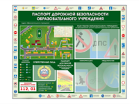 Стенд-уголок "Паспорт дорожной безопасности образовательного учреждения" - fgospostavki.ru - Калуга