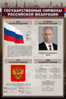 Стенд "Государственные символы Российской Федерации" - fgospostavki.ru - Калуга