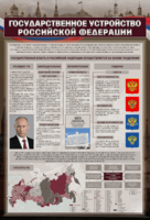 Стенд "Государственное устройство Российской Федерации" Вариант 2 - fgospostavki.ru - Калуга