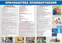 Стенд "Профилактика правонарушений" - fgospostavki.ru - Калуга