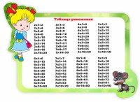 Стенд резной "Таблица умножения" Вариант 3 - fgospostavki.ru - Калуга