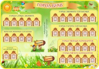 Стенд "Город букв" - fgospostavki.ru - Калуга