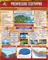 Стенд "Физическая география. Гидросфера" Вариант 1 - fgospostavki.ru - Калуга
