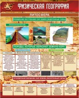 Стенд "Физическая география. Литосфера" Вариант 1 - fgospostavki.ru - Калуга