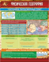 Стенд "Физическая география. Тектоника литосферных плит" - fgospostavki.ru - Калуга