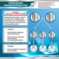Стенд "Глобальные компьютерные сети" - fgospostavki.ru - Калуга