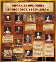 Стенд "Эпоха дворцовых переворотов" - fgospostavki.ru - Калуга
