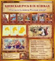 Стенд "Киевская Русь" - fgospostavki.ru - Калуга