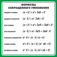 Стенд "Формулы сокращенного умножения" Вариант 2 - fgospostavki.ru - Калуга