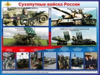Стенд "Сухопутные войска России" - fgospostavki.ru - Калуга