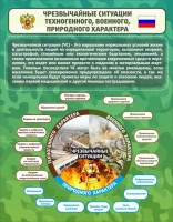 Стенд "Чрезвычайные ситуации техногенного, военного, природного характера" Вариант 2 - fgospostavki.ru - Калуга