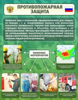 Стенд "Противопожарная защита" - fgospostavki.ru - Калуга